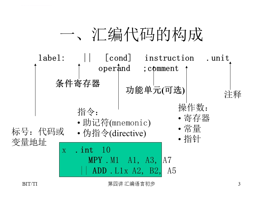 DSP汇编语言初步ppt课件.ppt_第3页