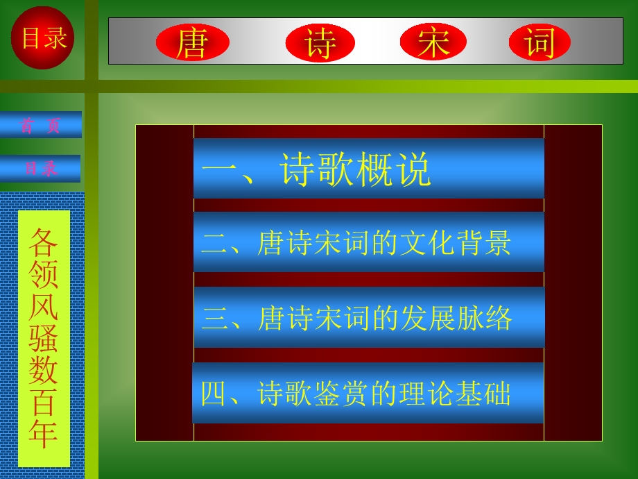 《唐诗宋词》ppt课件.ppt_第2页