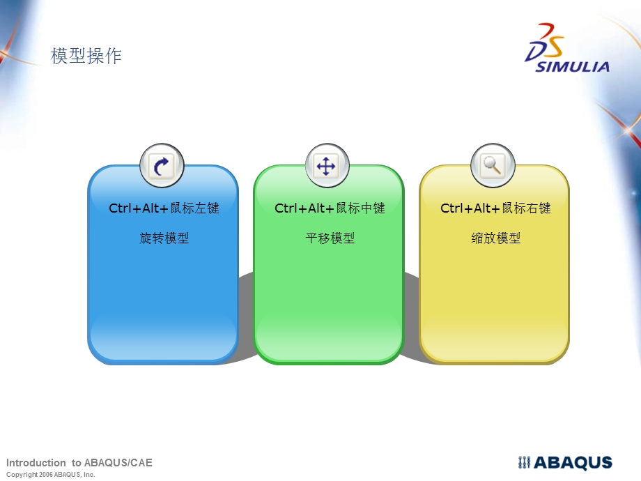 Abaqus最全、最经典中文培训教程—已看ppt课件.ppt_第3页