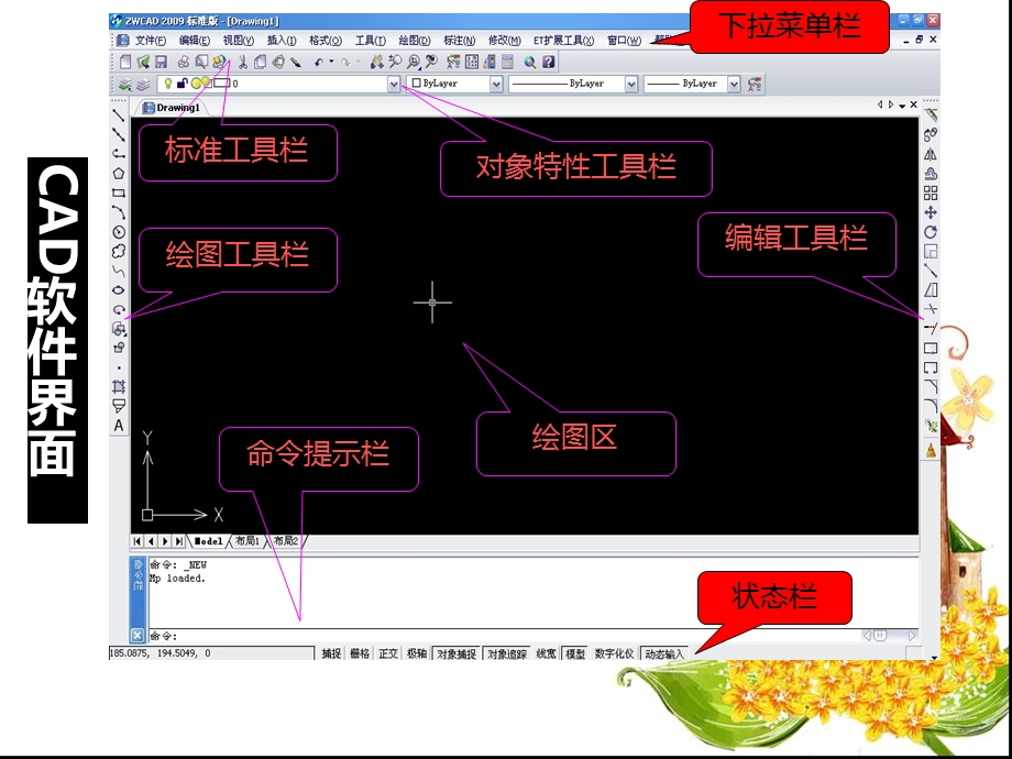 CAD基本操作培训ppt课件.ppt_第3页