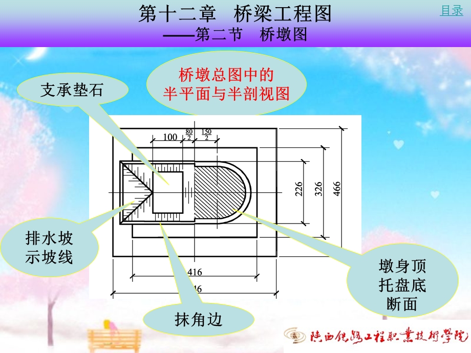 CAD绘制桥墩图ppt课件.ppt_第1页