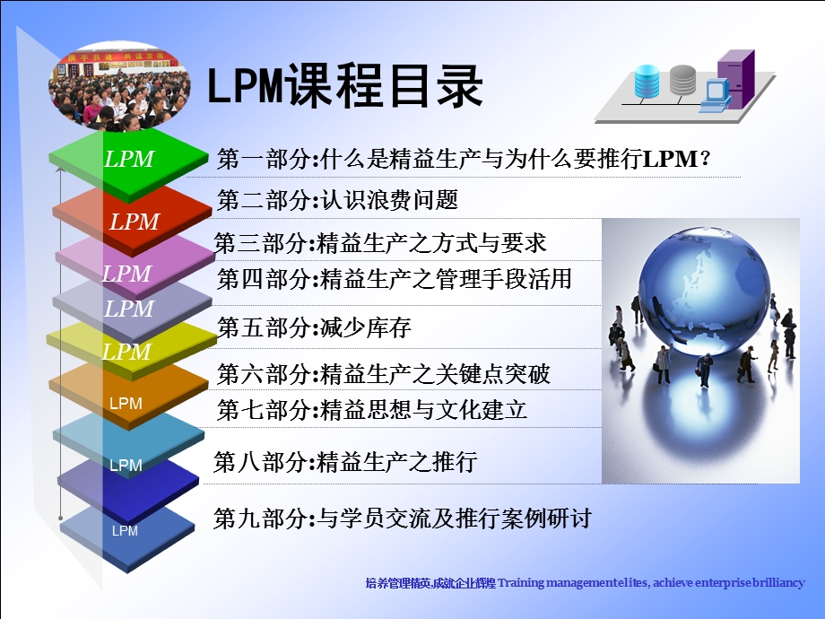 LPS 精益生产培训课件.ppt_第2页