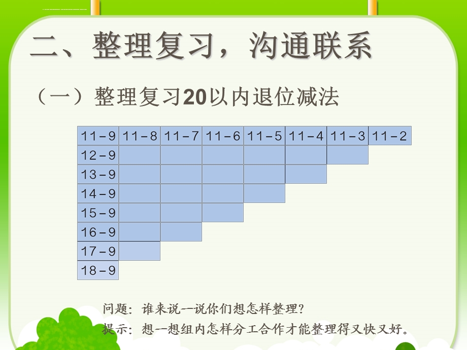 一年级数学下册第二单元整理和复习ppt课件.ppt_第3页