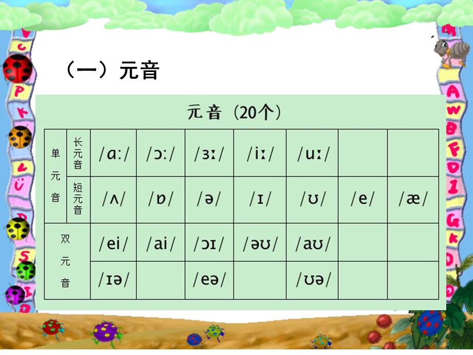 48个英语音标ppt课件(含音频).ppt_第3页