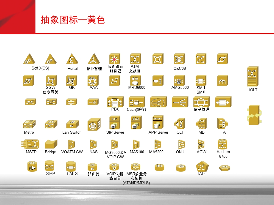 Visio网络图标大全ppt课件.ppt_第2页