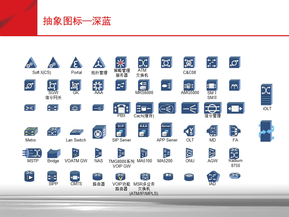 Visio网络图标大全ppt课件.ppt_第3页