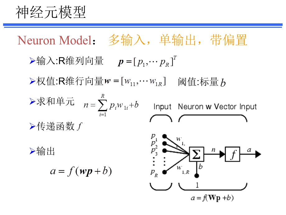 MATLAB神经网络工具箱(函数拟合)ppt课件.ppt_第2页