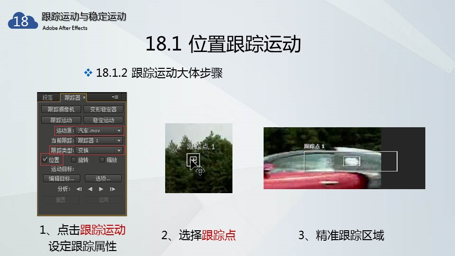AE教学ppt课件 18 跟踪运动与稳定运动.pptx_第3页