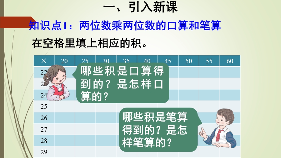 三年级数学下册第四单元整理和复习ppt课件.ppt_第3页