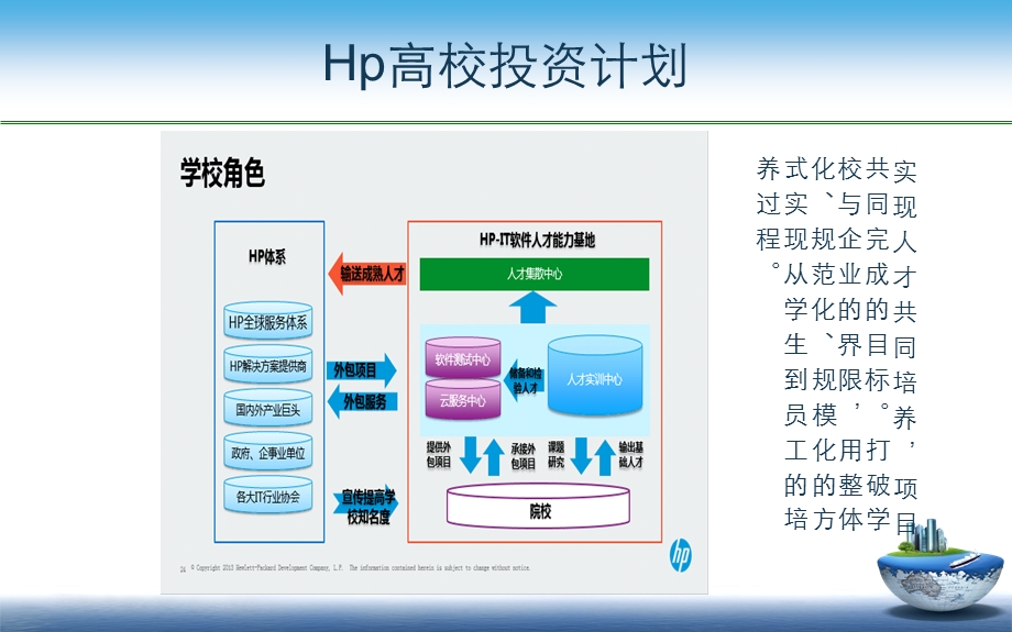 Java程序设计说课ppt课件.ppt_第3页