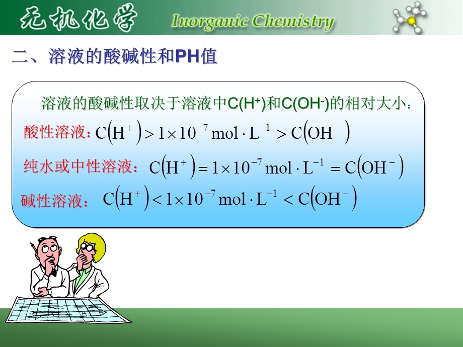 一元弱酸和弱碱的电离平衡(第二讲)ppt课件.ppt_第3页