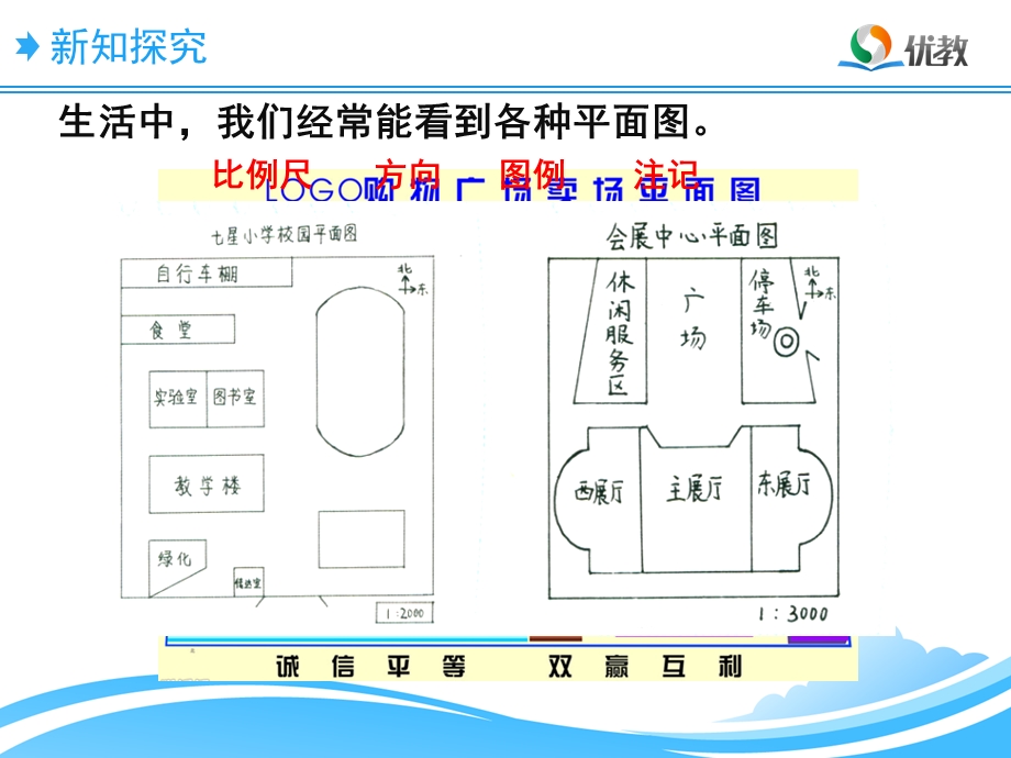 《绘制校园平面图》教学ppt课件.ppt_第2页