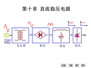 《直流稳压电源》PPT课件.ppt