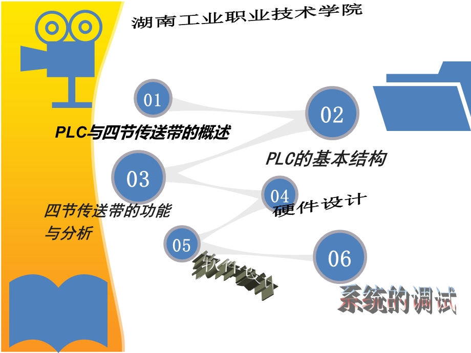 PLC控制四节传送带ppt课件.ppt_第3页