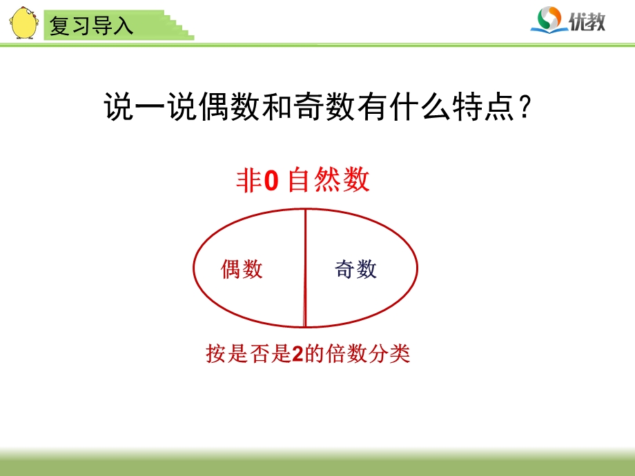 《和与积的奇偶性》公开课教学 ppt课件.ppt_第2页