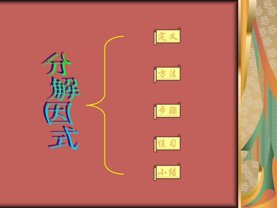 《因式分解》经典复习课ppt课件.ppt_第2页