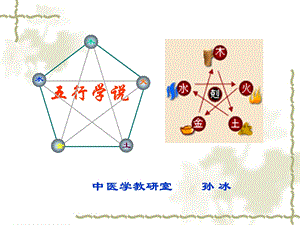 8版 五行学说解析ppt课件.ppt