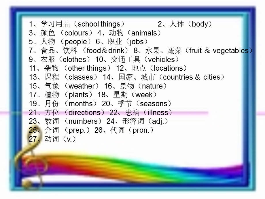 PEP人教版六年级英语下册单词和词组期末复习ppt课件.ppt_第3页