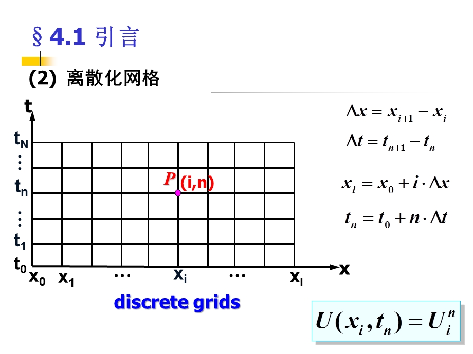 《计算机数值方法教学ppt课件》第四章 有限差分法的基本概念.ppt_第3页