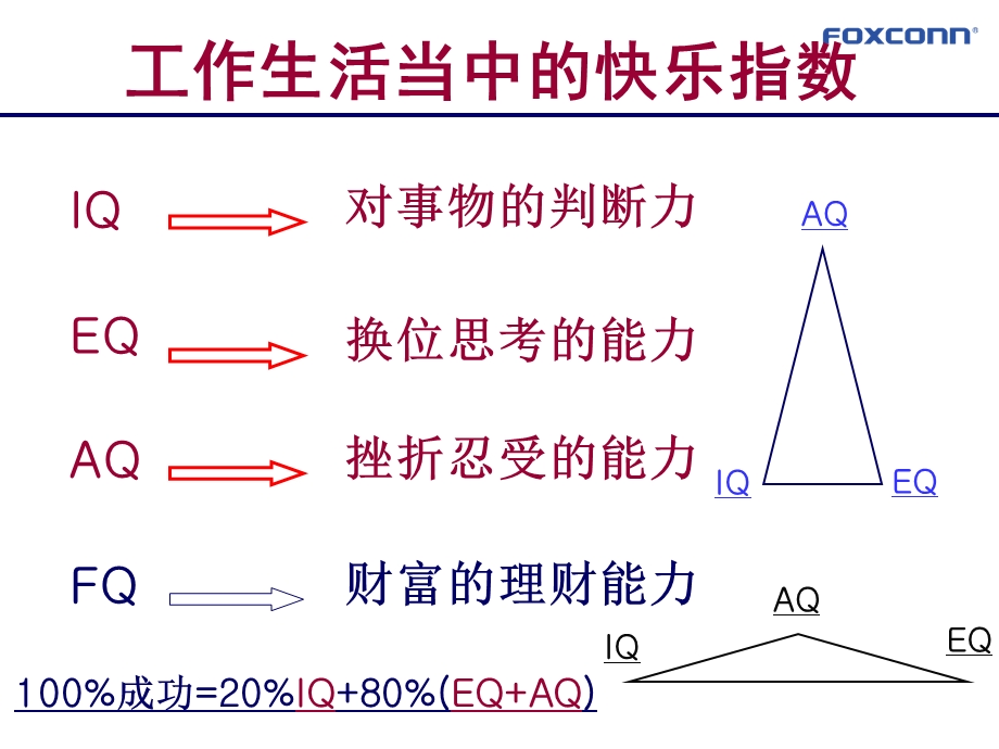 6W2H方法及库存管控应用ppt课件.ppt_第2页