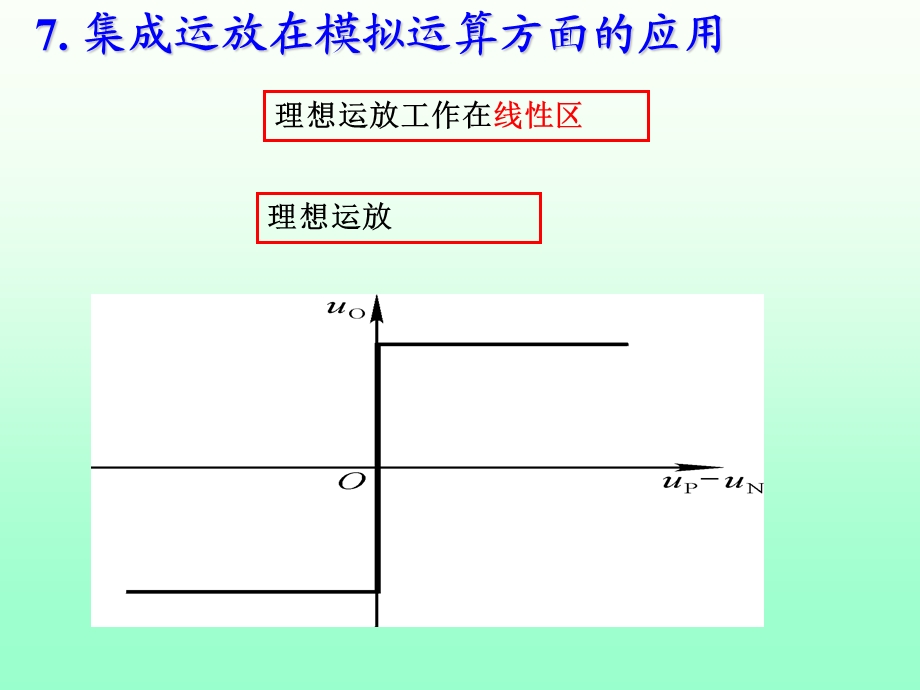 《模拟电子技术基础》(第四版)详解ppt课件.ppt_第1页