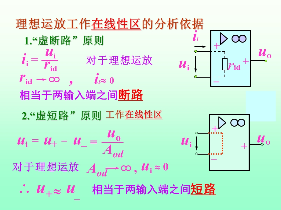 《模拟电子技术基础》(第四版)详解ppt课件.ppt_第2页