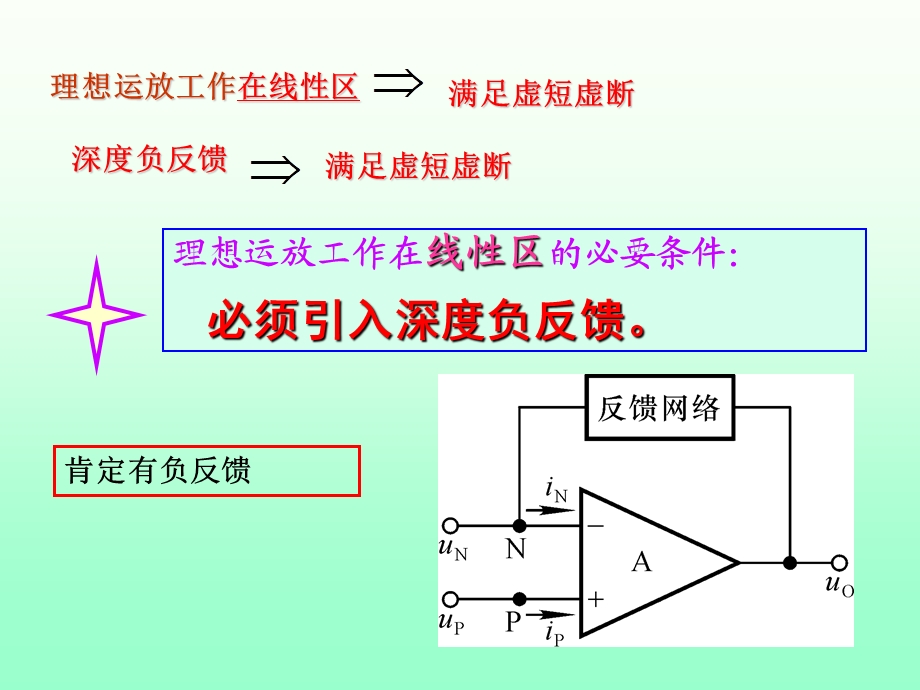 《模拟电子技术基础》(第四版)详解ppt课件.ppt_第3页