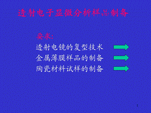 TEM样品的制备ppt课件.ppt