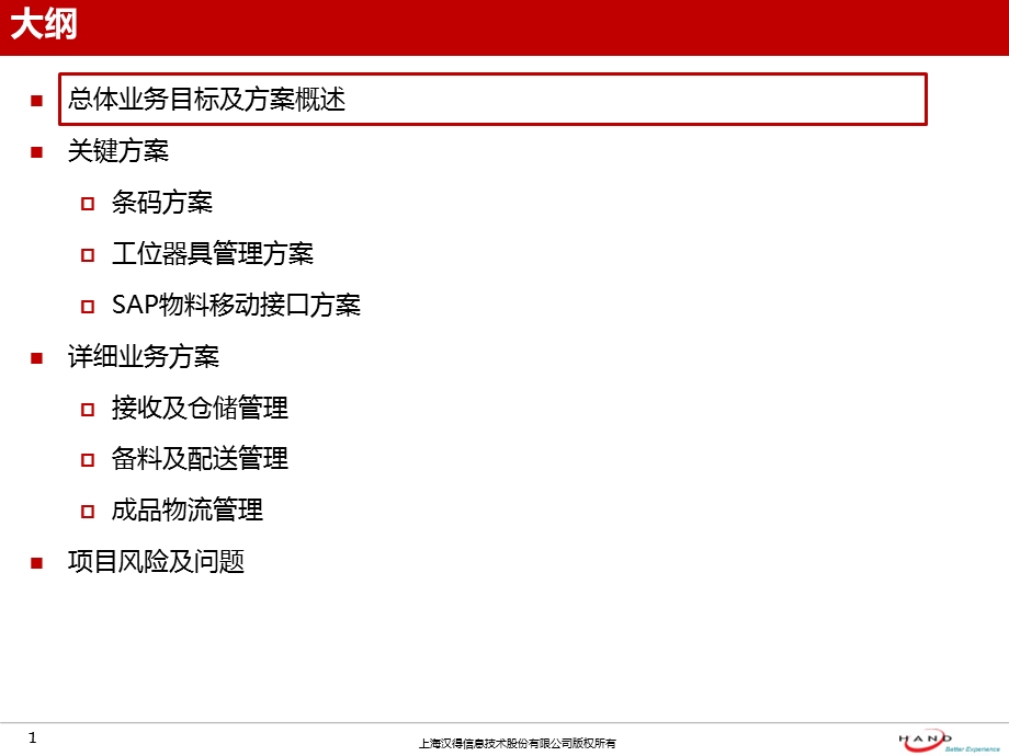 MES详细方案工位器具管理方案ppt课件.pptx_第2页