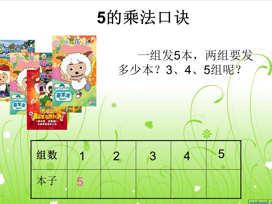 5的乘法口诀ppt课件.ppt_第3页