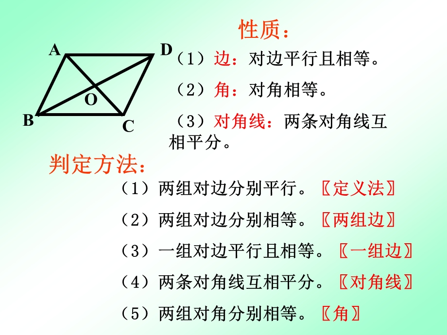 《平行四边形》复习ppt课件.ppt_第3页