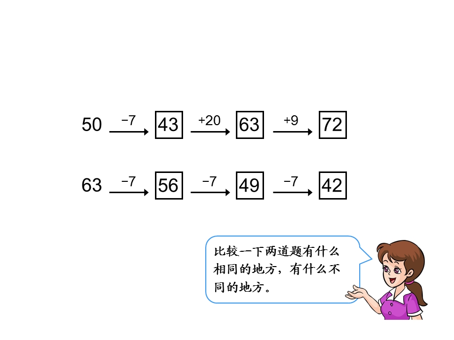 一年级数学下册第六单元同数连加解决问题公开课PPT课件.ppt_第2页