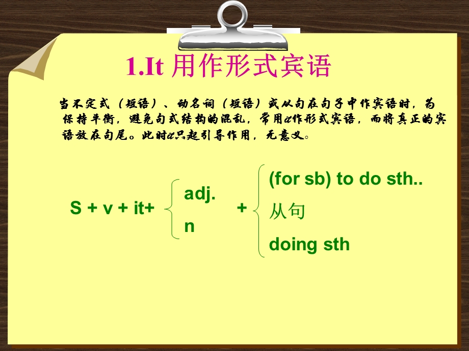 it做形式主语或宾语的用法ppt课件.ppt_第3页