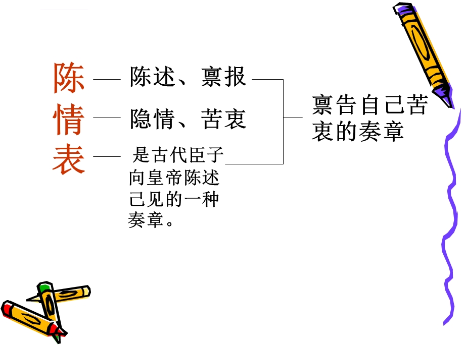 《陈情表》完整ppt课件.ppt_第2页