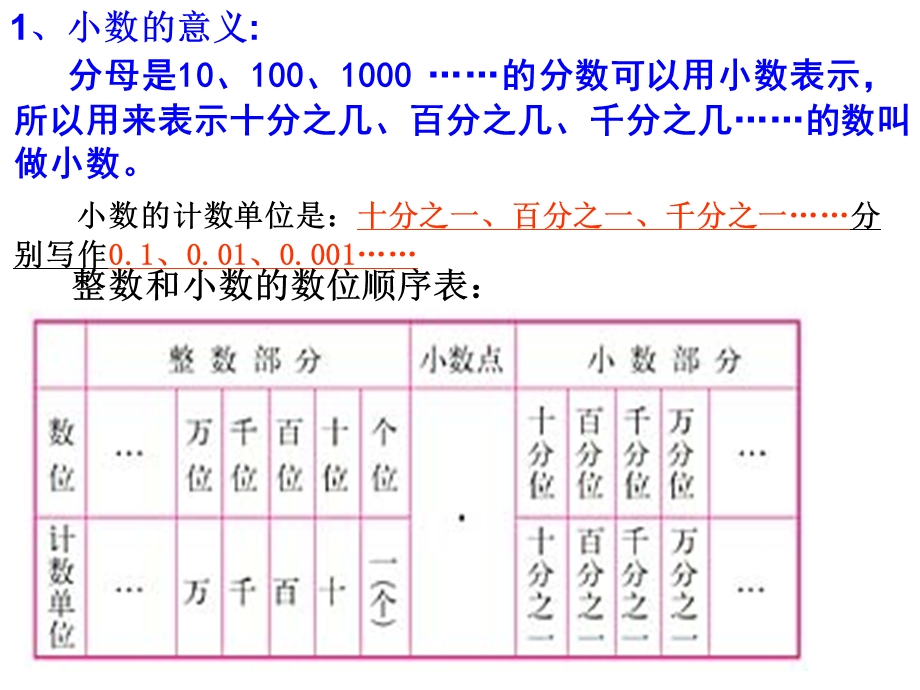 《小数的意义和性质整理与复习》ppt课件.ppt_第2页