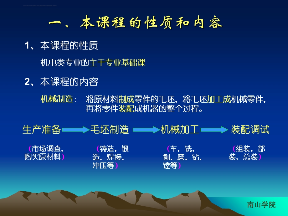 《机械制造基础》全套电子课件教案.ppt_第3页