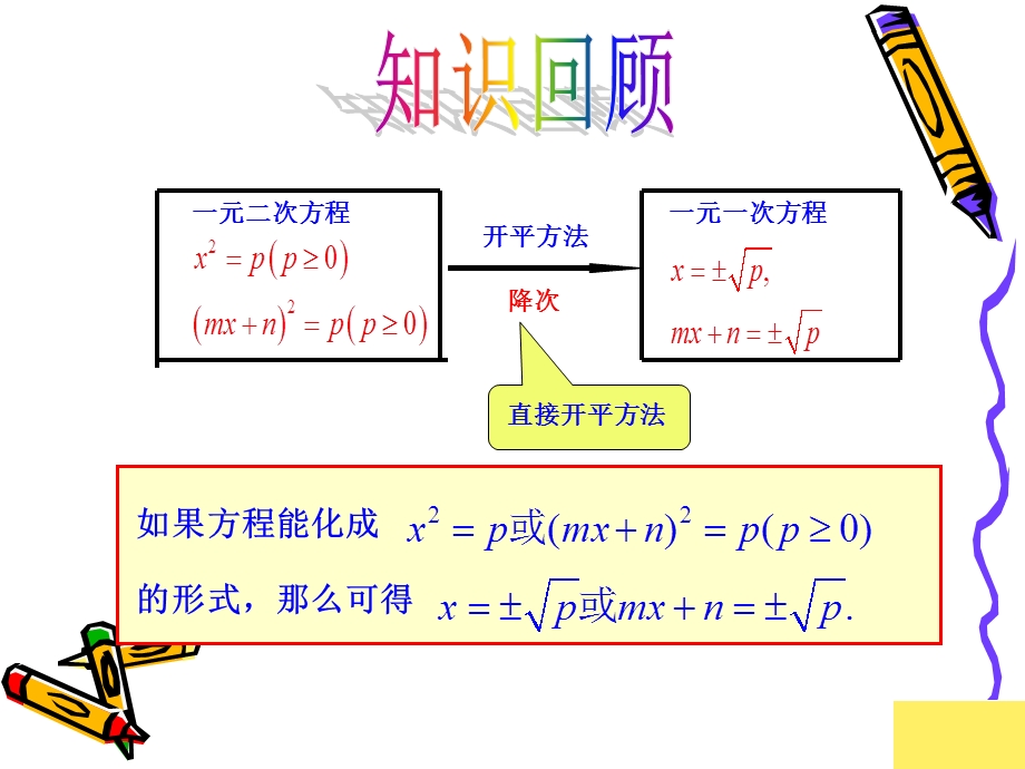 一元二次方程的解法（配方法）ppt课件.ppt_第2页