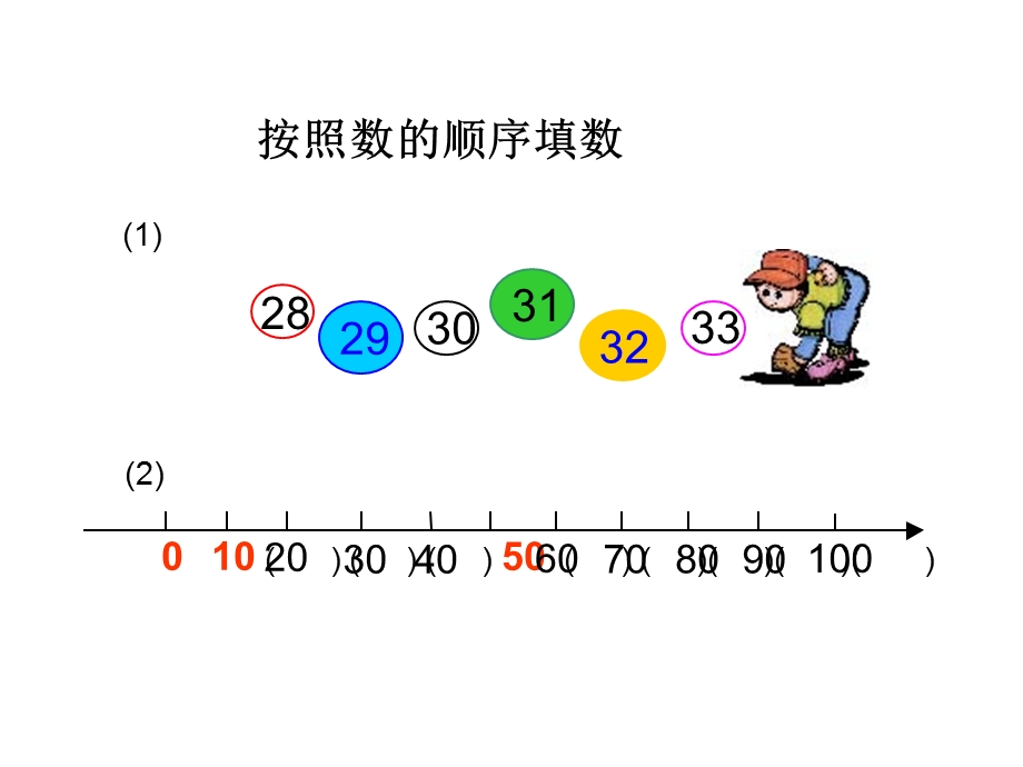 一年级下册数学《数的顺序》ppt课件.ppt_第2页