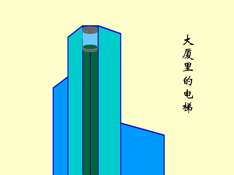 七年级下册 平移 公开课PPT课件(湘教版).ppt_第3页