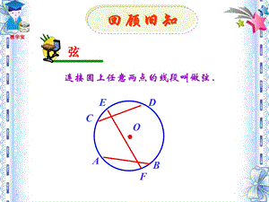 《弧弦圆心角》PPT课件.ppt