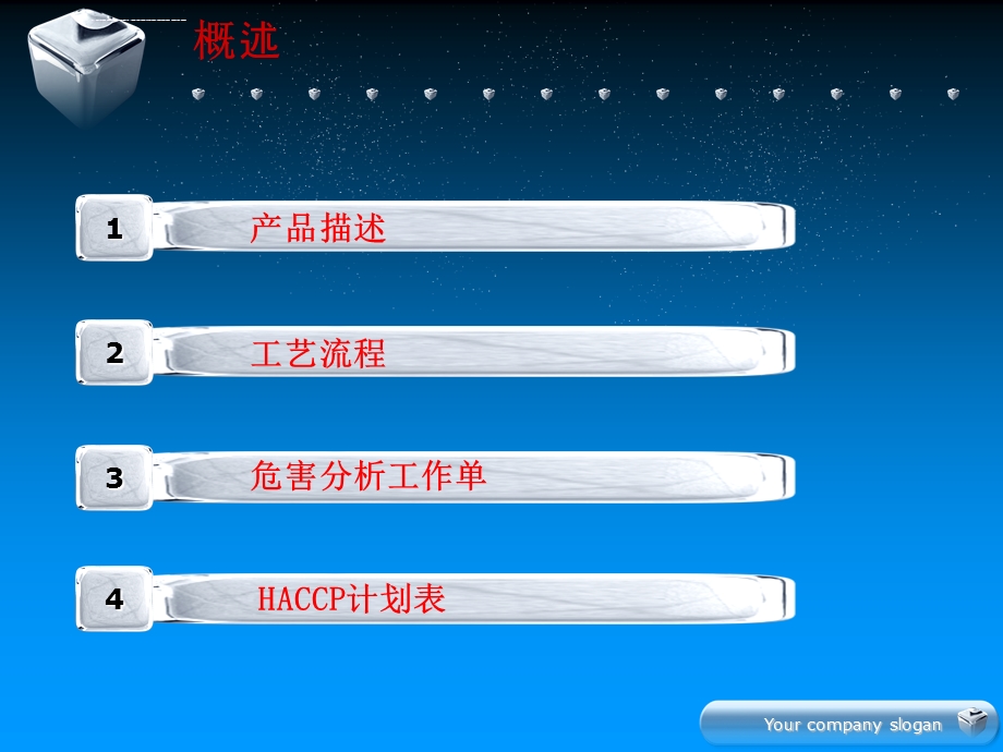 《啤酒的HACCP计划》ppt课件.ppt_第3页