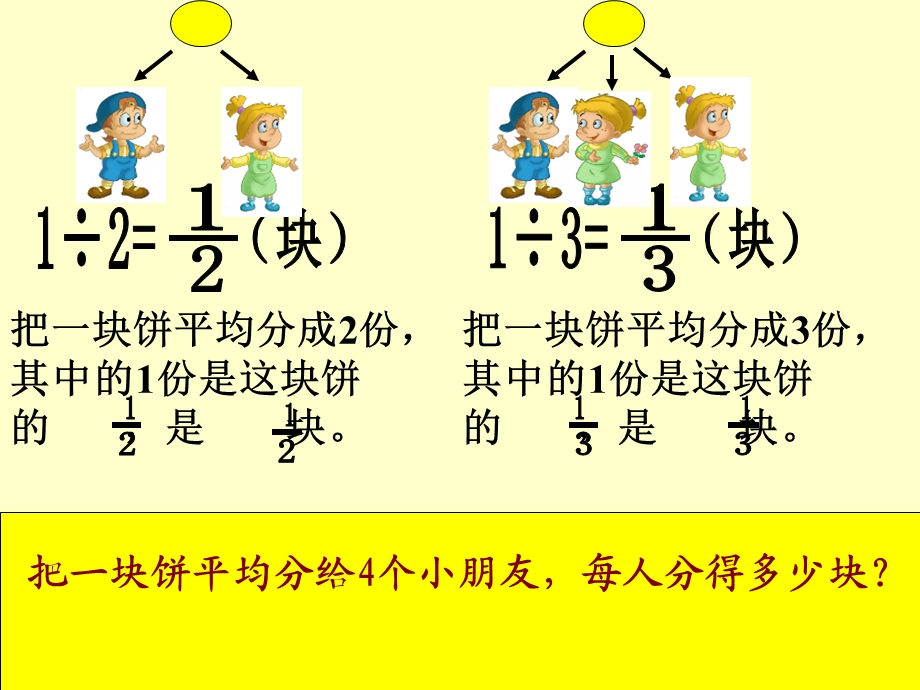 《分数与除法的关系》ppt课件.ppt_第3页