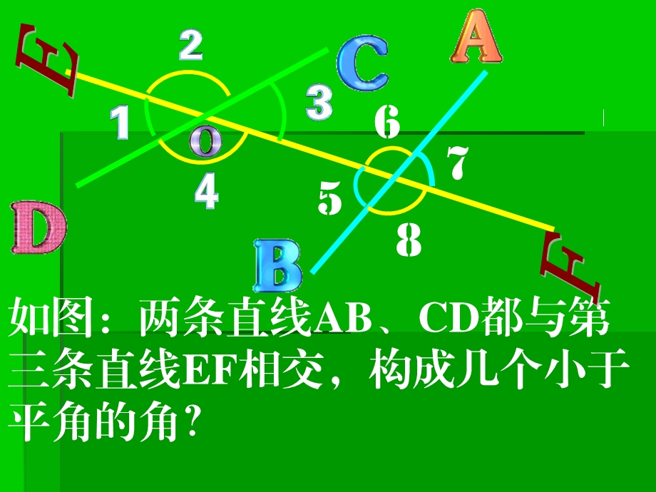 七年级数学下册相交线513PPT课件.ppt_第3页