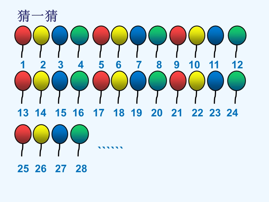 《有余数的除法》公开课最终版ppt课件.ppt_第3页