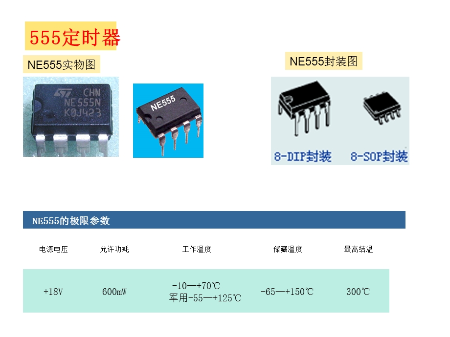 555定时器及其应用概述ppt课件.ppt_第3页