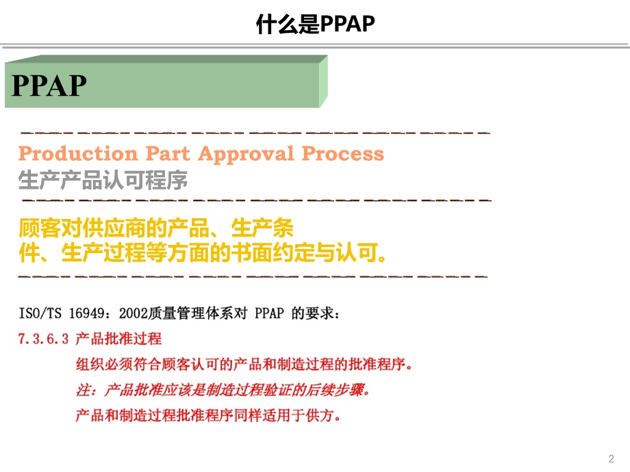 PPAP培训经典版课件.pptx_第3页