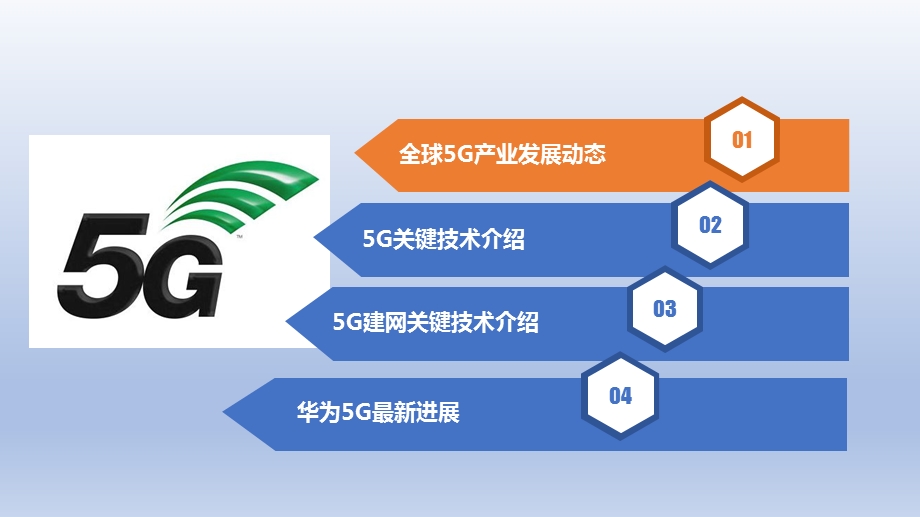 5G产业建站及关键技术介绍ppt课件.pptx_第2页