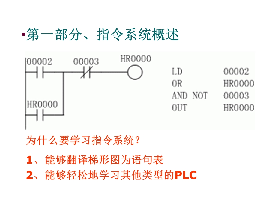 PLC学习教程全ppt课件.ppt_第3页