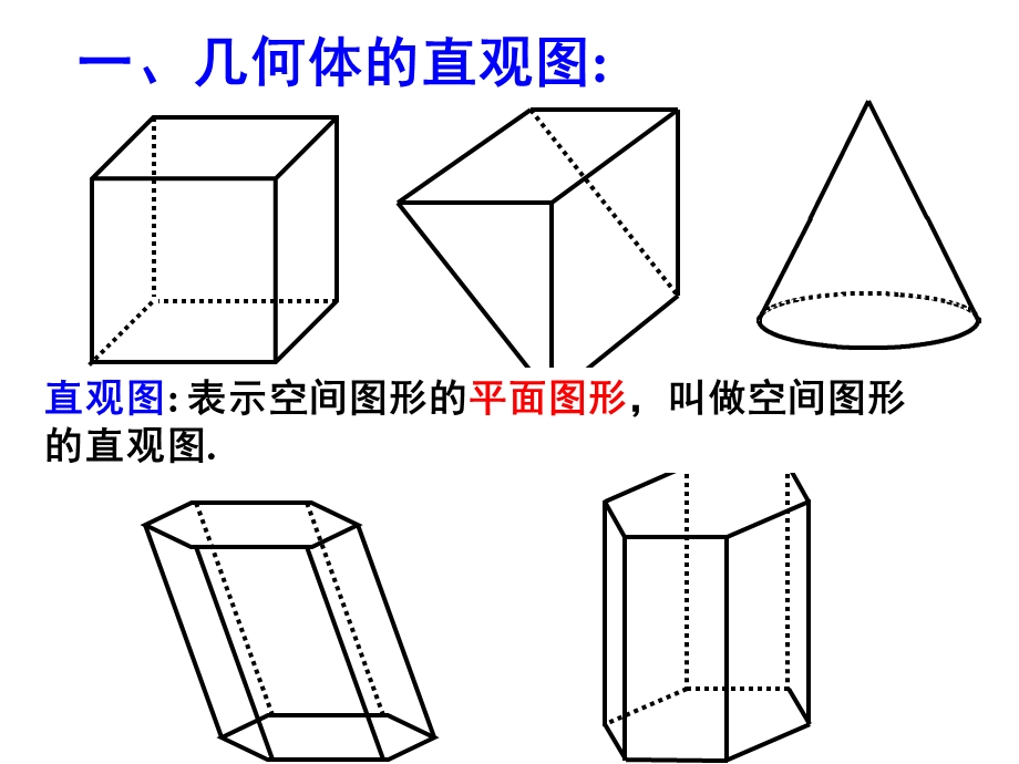 《空间几何体的直观图》ppt课件.ppt_第3页