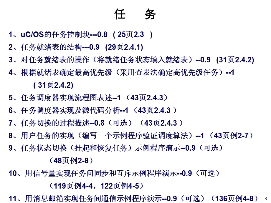 ucosii实时操作系统分析 任务管理及调度ppt课件.ppt_第3页